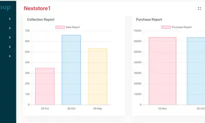 Readyeshop - E-Commerce Platform screenshot 4