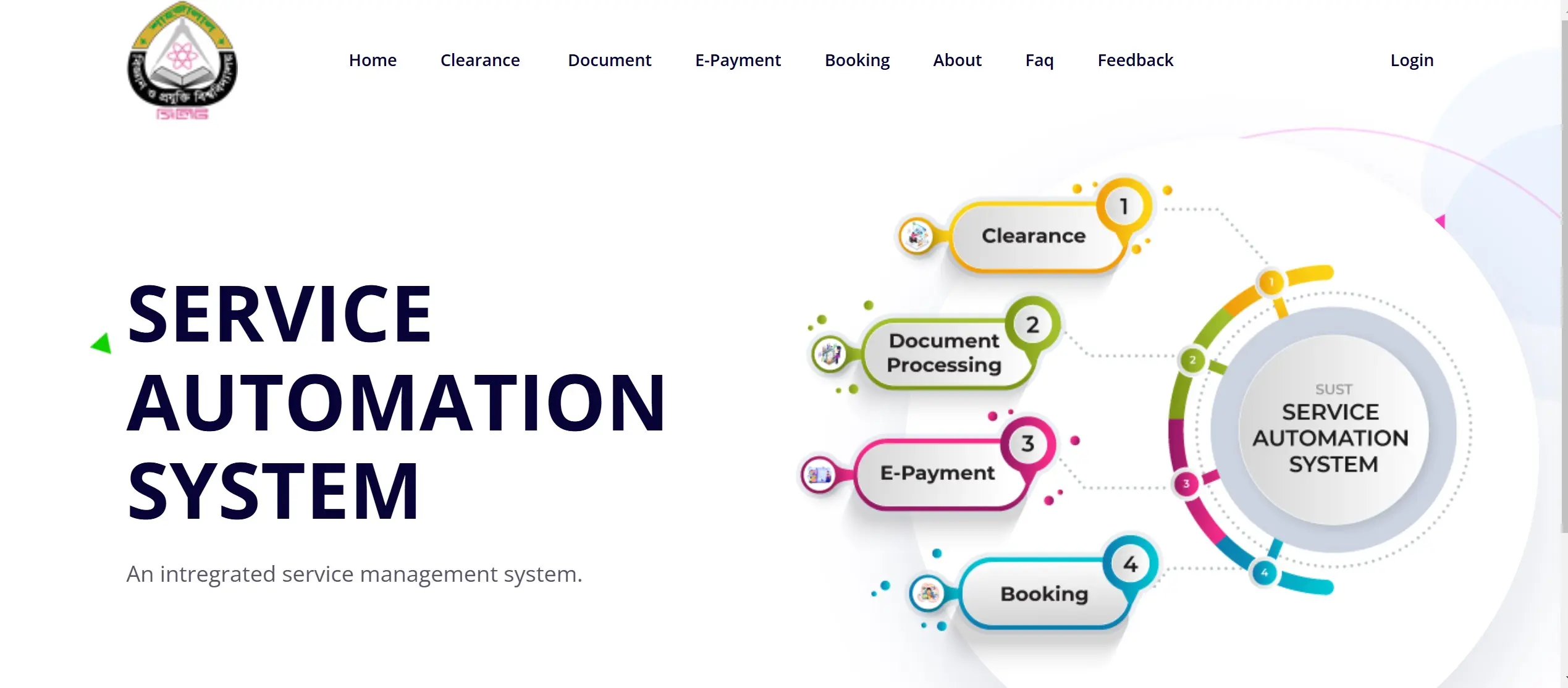 University Service Automation
