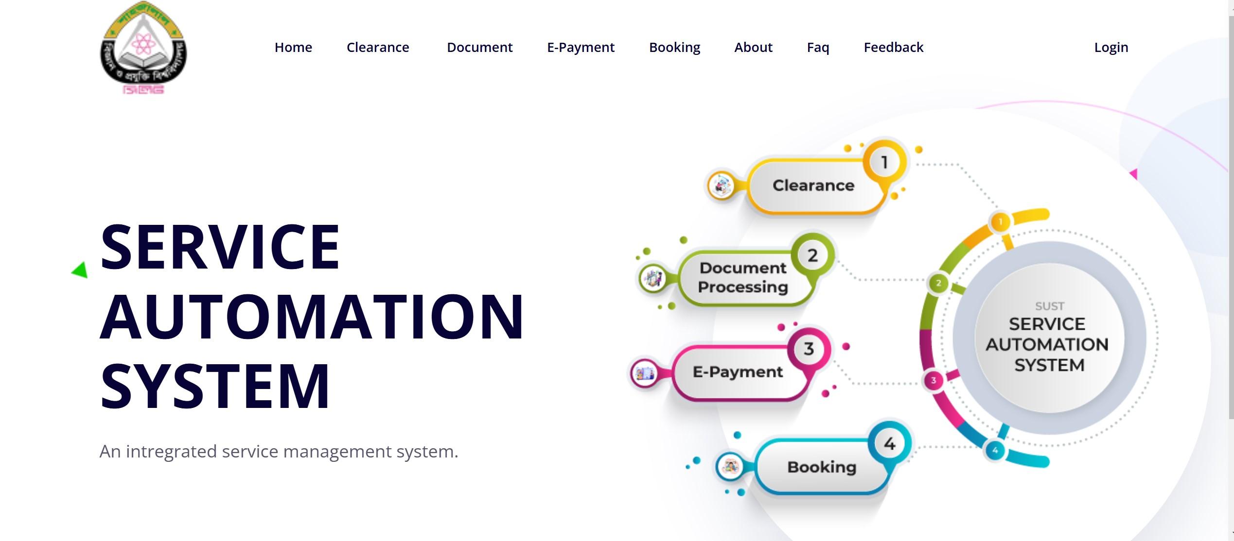 University Service Automation