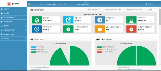 Complaint Management System screenshot 1